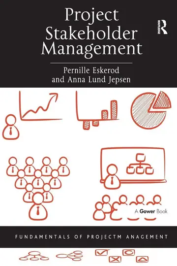 Cover of Project Stakeholder Management