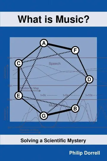 Cover of What is Music?