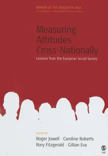 Cover of Measuring Attitudes Cross-Nationally