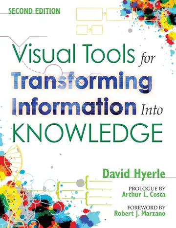Cover of Visual Tools for Transforming Information into Knowledge