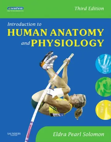 Cover of Introduction to Human Anatomy and Physiology