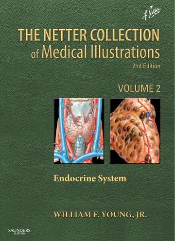 Cover of The Netter Collection of Medical Illustrations