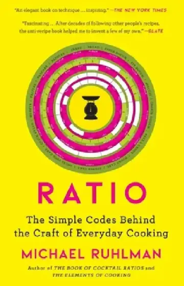 Cover of Ratio