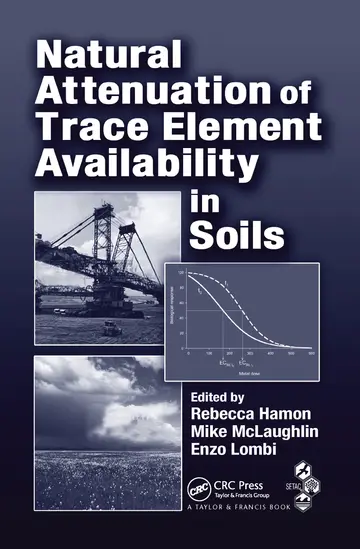 Cover of Natural Attenuation of Trace Element Availability in Soils