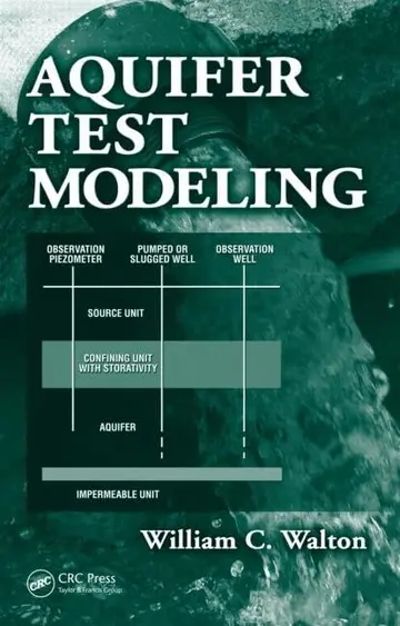 Cover of Aquifer Test Modeling