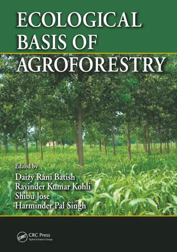 Cover of Ecological Basis of Agroforestry