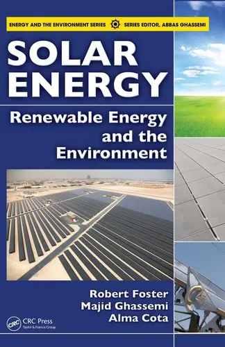 Cover of Solar energy