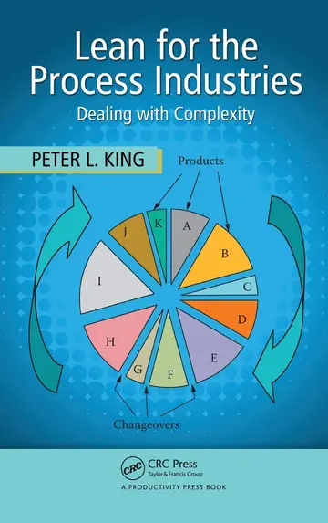 Cover of Lean for the Process Industries