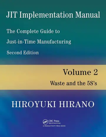 Cover of JIT Implementation Manual -- The Complete Guide to Just-In-Time Manufacturing