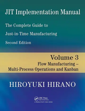 Cover of JIT Implementation Manual -- The Complete Guide to Just-In-Time Manufacturing