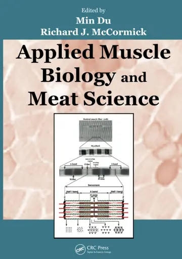 Cover of Applied Muscle Biology and Meat Science