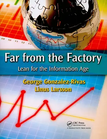 Cover of Far from the Factory