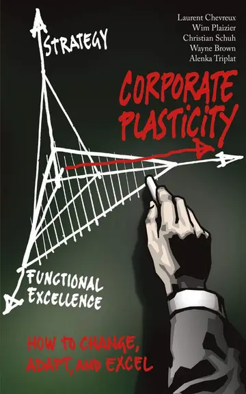 Cover of Corporate Plasticity