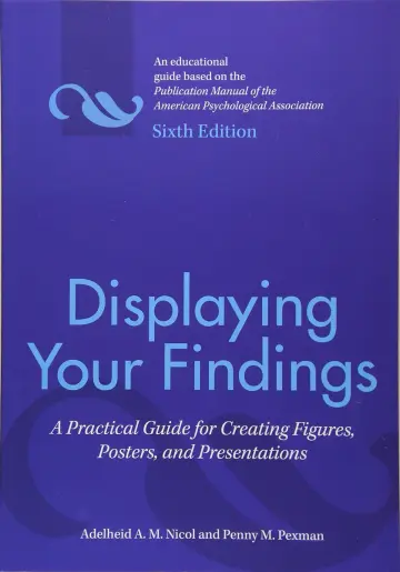 Cover of Displaying Your Findings