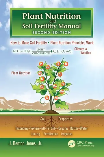Cover of Plant Nutrition and Soil Fertility Manual