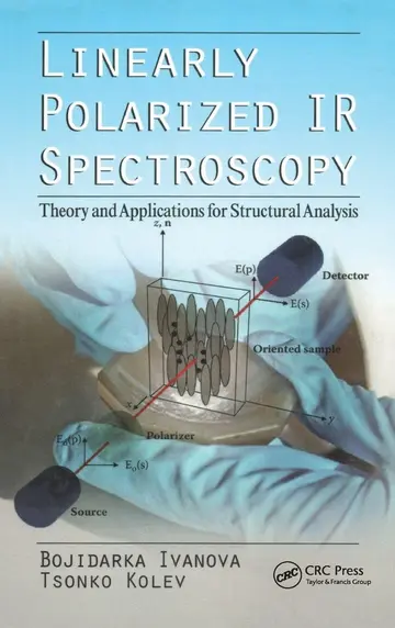 Cover of Linearly Polarized IR Spectroscopy