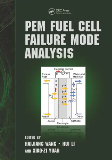 Cover of Pem Fuel Cell Failure Mode Analysis