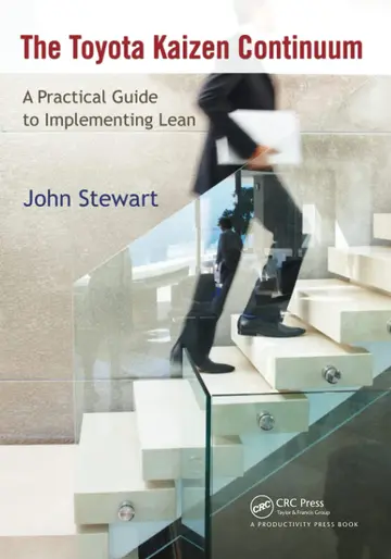 Cover of The Toyota Kaizen Continuum