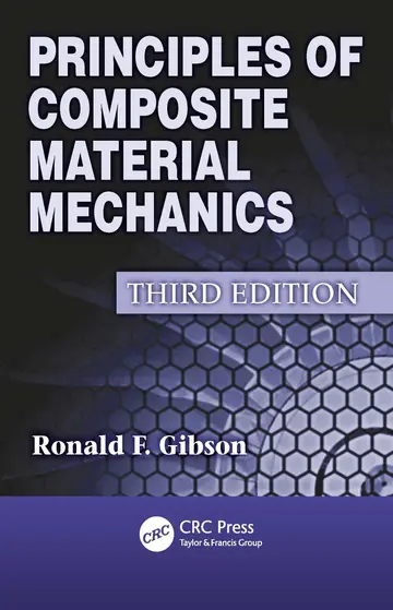 Cover of Principles of Composite Material Mechanics