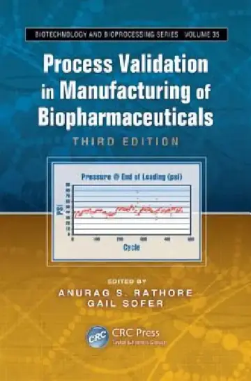 Cover of Process Validation in Manufacturing of Biopharmaceuticals