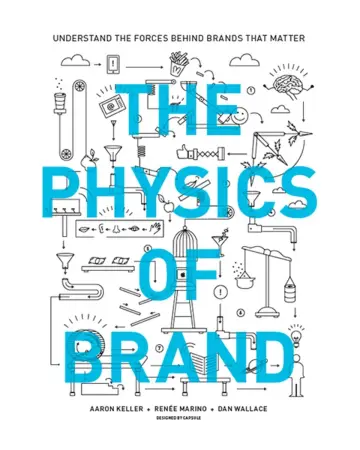Cover of The Physics of Brand
