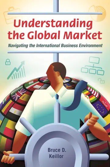 Cover of Understanding the Global Market