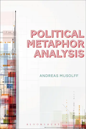 Cover of Political Metaphor Analysis