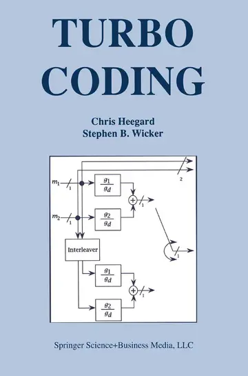 Cover of Turbo Coding
