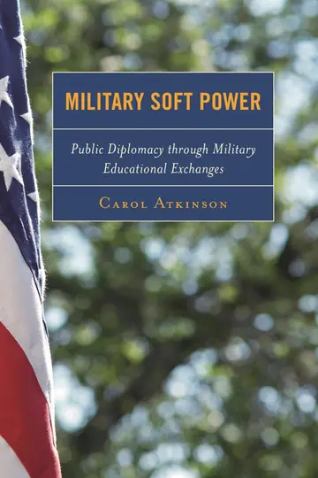Cover of Military Soft Power