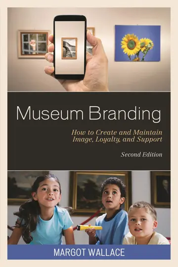Cover of Museum Branding