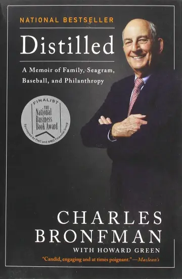 Cover of Distilled