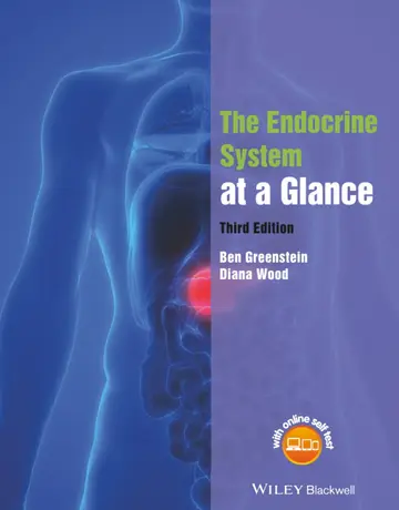 Cover of Endocrine System at a Glance