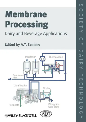 Cover of Membrane Processing