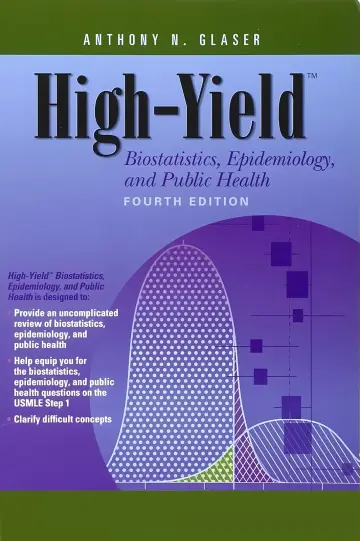 Cover of High-Yield Biostatistics, Epidemiology, & Public Health