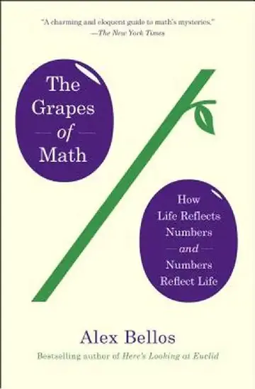 Cover of The Grapes of Math