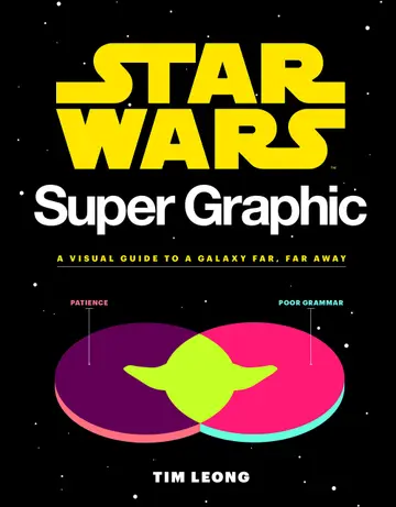 Cover of Star Wars Super Graphic