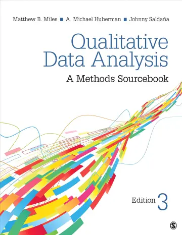 Cover of Qualitative Data Analysis