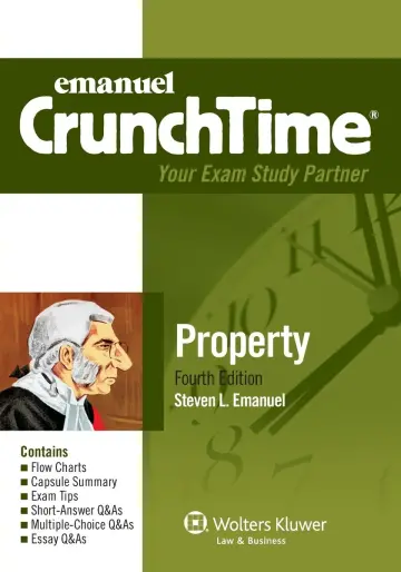 Cover of Property