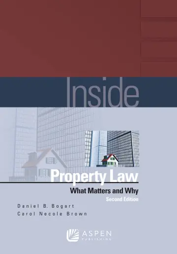 Cover of Inside Property Law