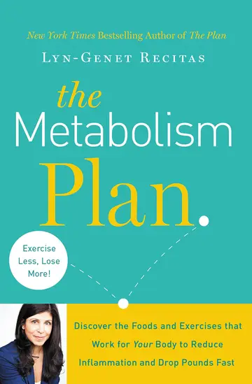 Cover of The Metabolism Plan
