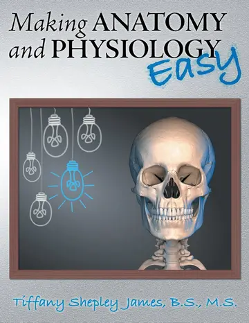 Cover of Making Anatomy and Physiology Easy