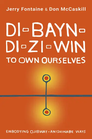 Cover of Di-Bayn-Di-Zi-Win (to Own Ourselves)