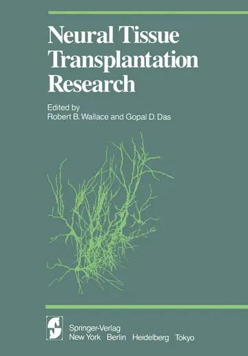Cover of Neural Tissue Transplantation Research