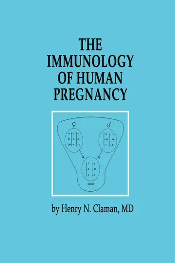 Cover of The Immunology of Human Pregnancy