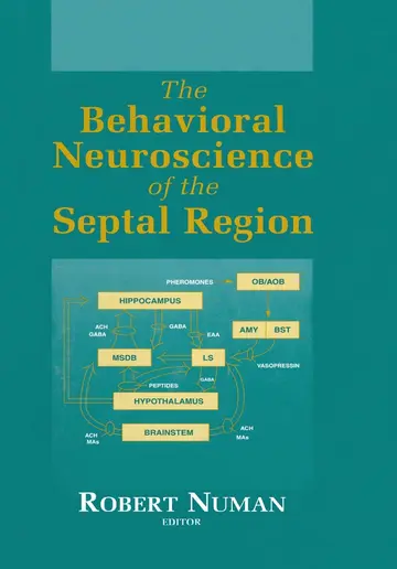 Cover of The Behavioral Neuroscience of the Septal Region