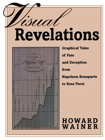 Cover of Visual Revelations