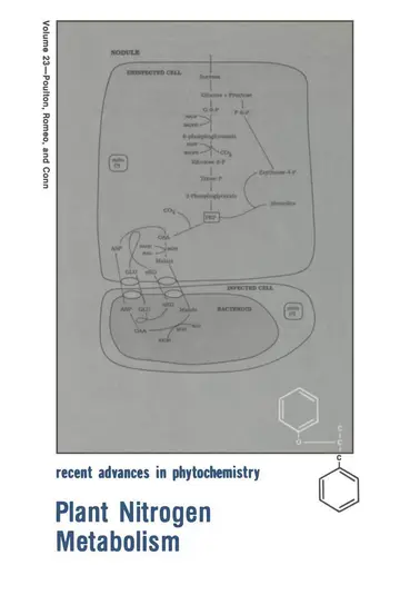 Cover of Plant Nitrogen Metabolism