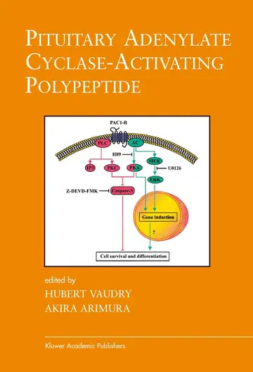 Cover of Pituitary Adenylate Cyclase-Activating Polypeptide