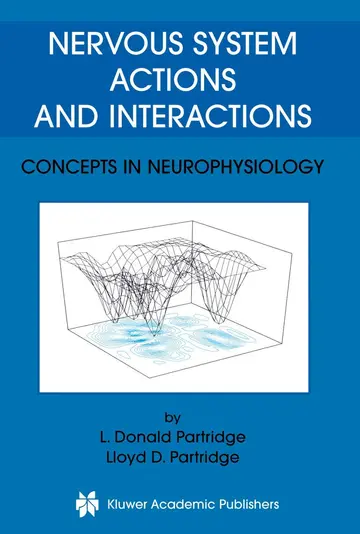 Cover of Nervous System Actions and Interactions