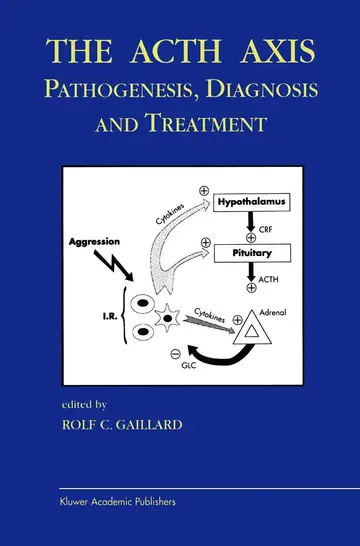 Cover of The Acth Axis
